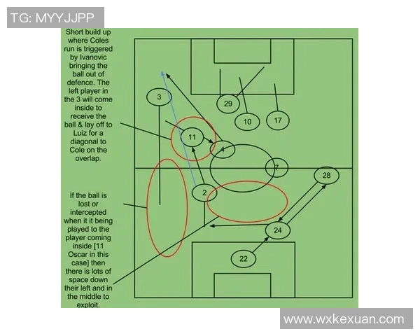 足球明星替补名单揭秘球场上的隐形战力与战术选择分析