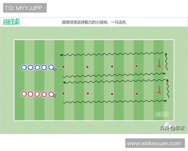 科学足球：节奏训练方法