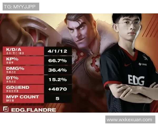 和平精英热议：EDG的速度争议
