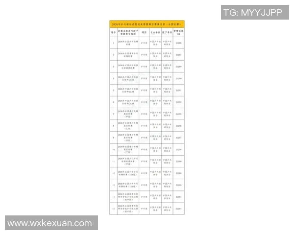 2026乒乓球力量排名：武汉乒乓球队创新高_1