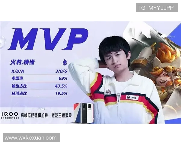 全球挑战赛积分榜：TES以88分领跑