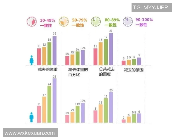 独家分析：南京滑板队的技术对比